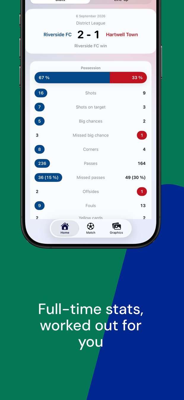Full-time stats on an iPhone.